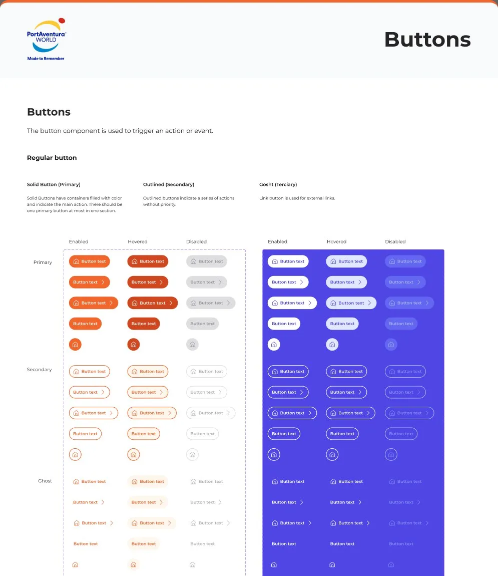 The old library's buttons: one grid per colour, elevated buttons as their own family